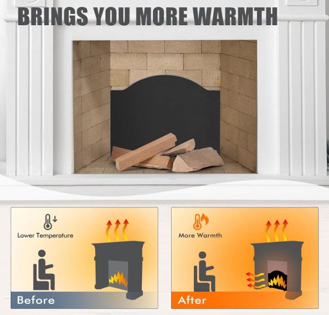 26" Fireplace Back Plates - Iron Fireback with Feet, Fireplace Wall Protection Heat Reflect Panel