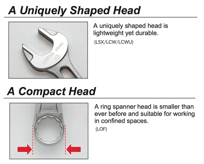 ASAHI LIGHTOOL COMBINATION WRENCH SET