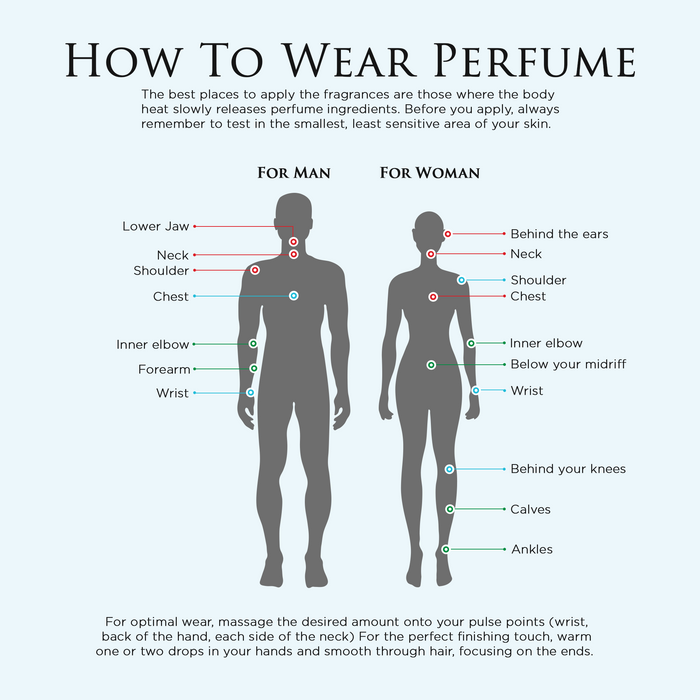 Mystery Fragrance Oil by CA Perfume, Mystery Notes for a little Excitement 4ml Fragrance Oil